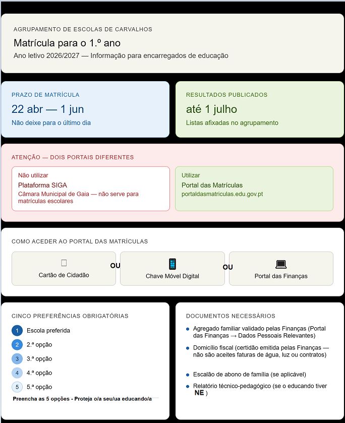 1 ano 2026 certo