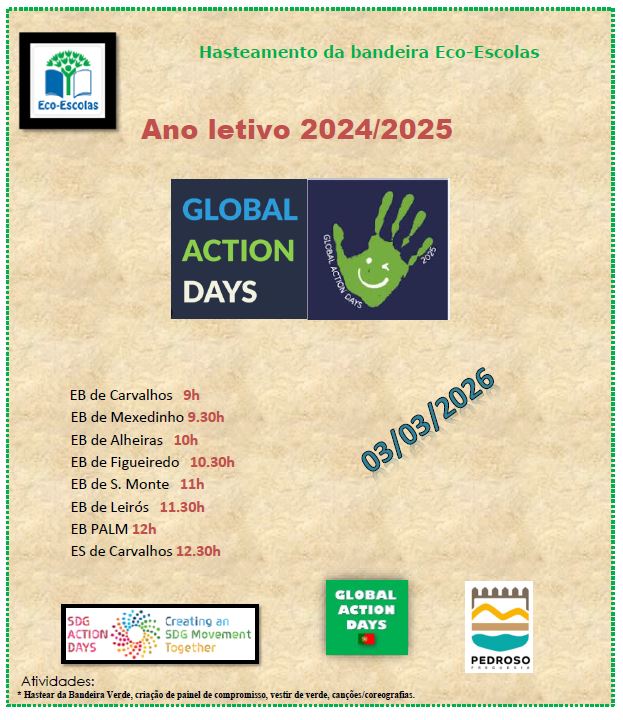 action days 26 nova data