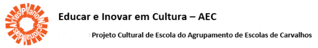 artes padlet