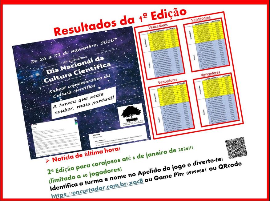 culturacientífica resultados