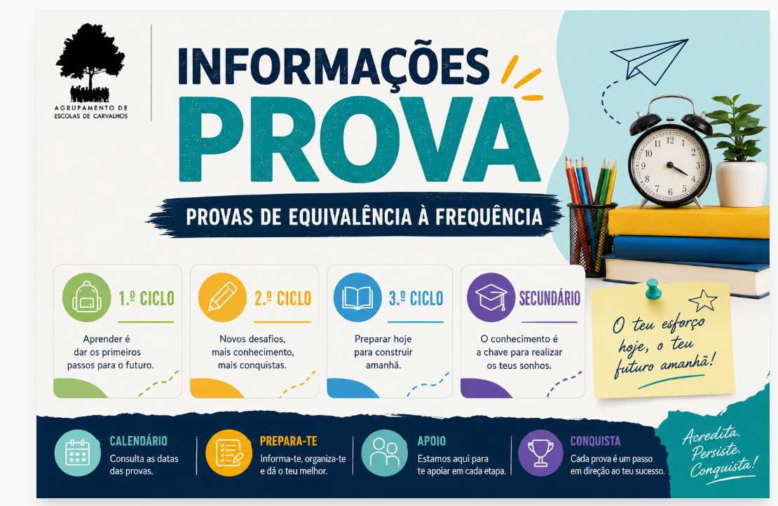 inf prova 2026
