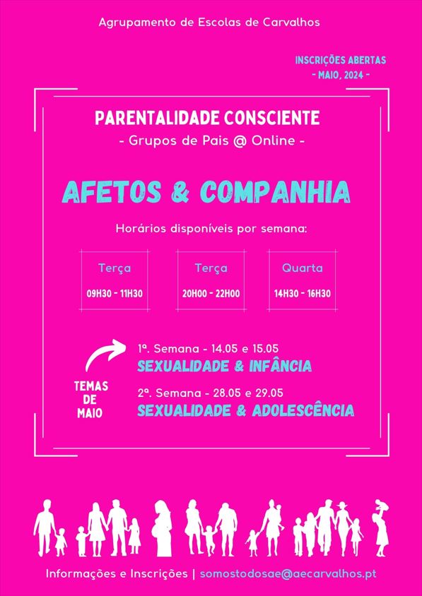 parentalidade consciente