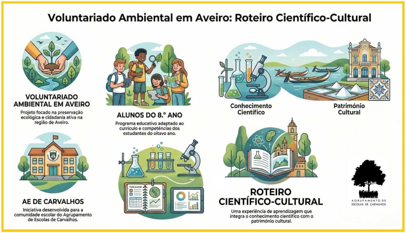 voluntariado ambiental